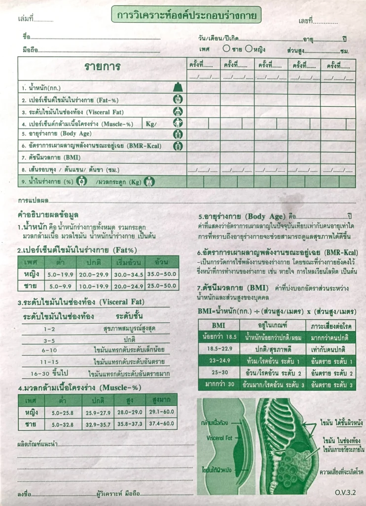 แบบฟอร์มวัดค่า Body Composition